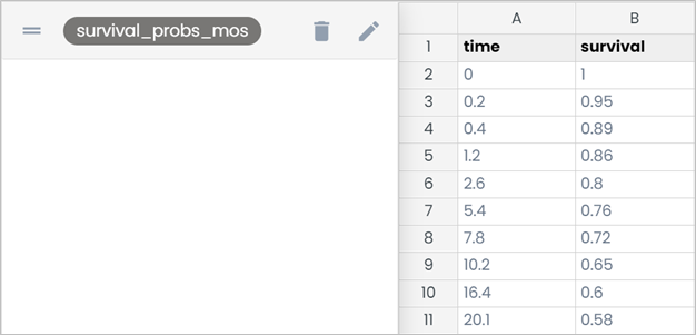 surp_prob_mos.png