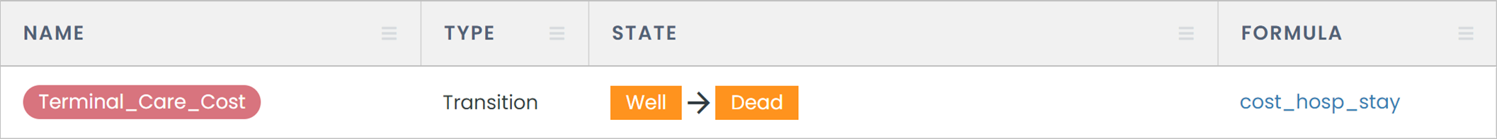 terminal_care_cost.png