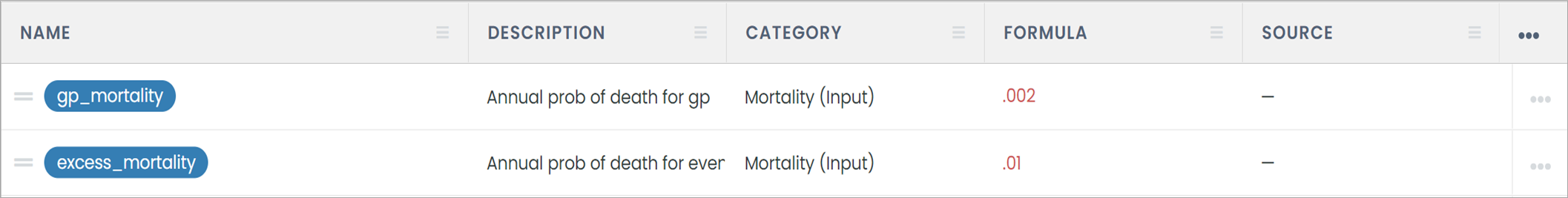 Mortality.png