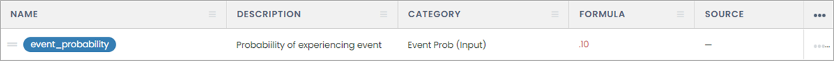 event_prob.png