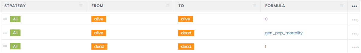 event_transitions.png