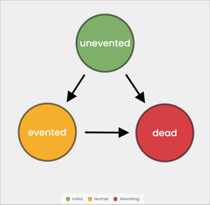 transition_diag2.png